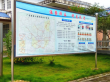 广告牌 